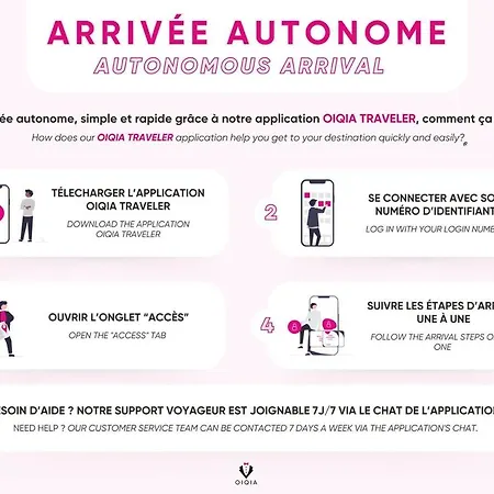 Le Collectionneur Appartement Poitiers